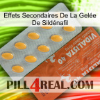 Effets Secondaires De La Gelée De Sildénafil 43